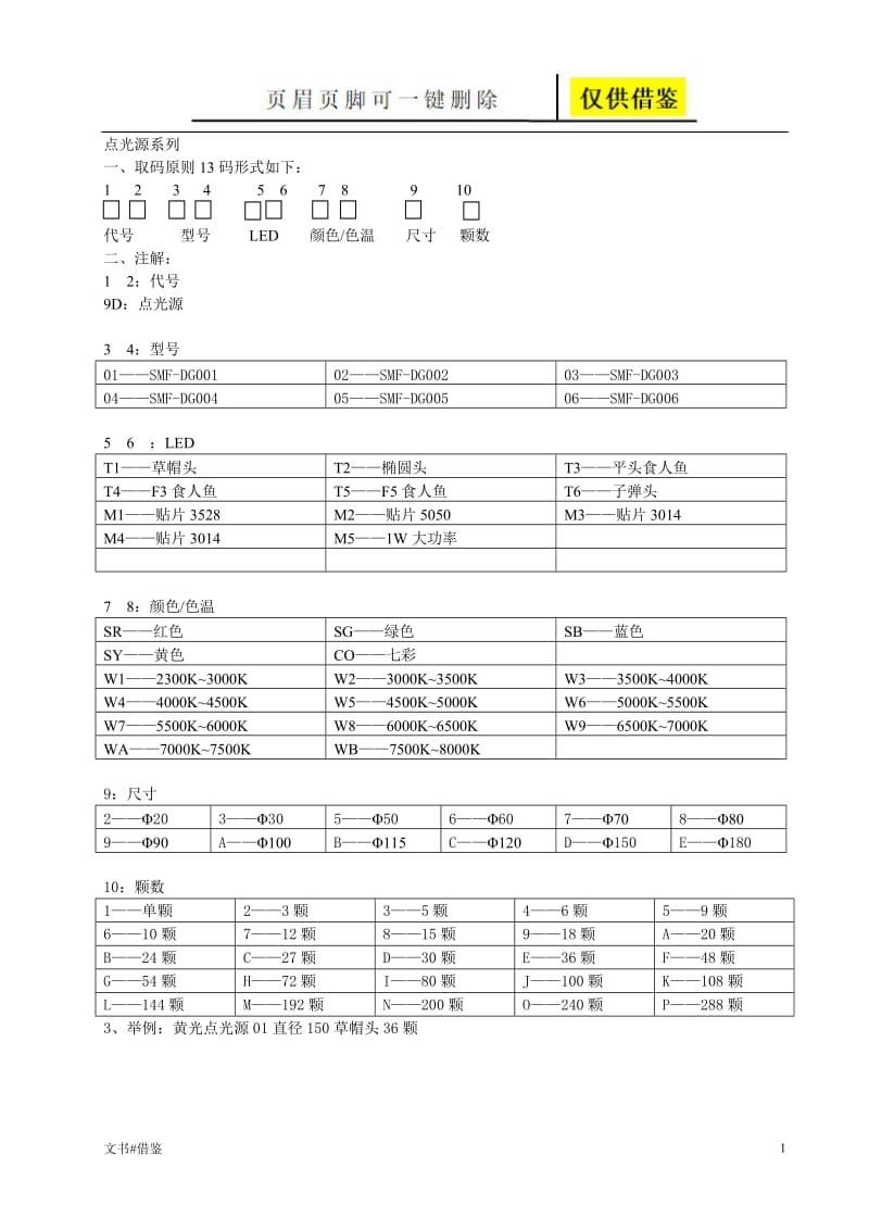 LED灯具编码原则[行业二类].doc_第1页