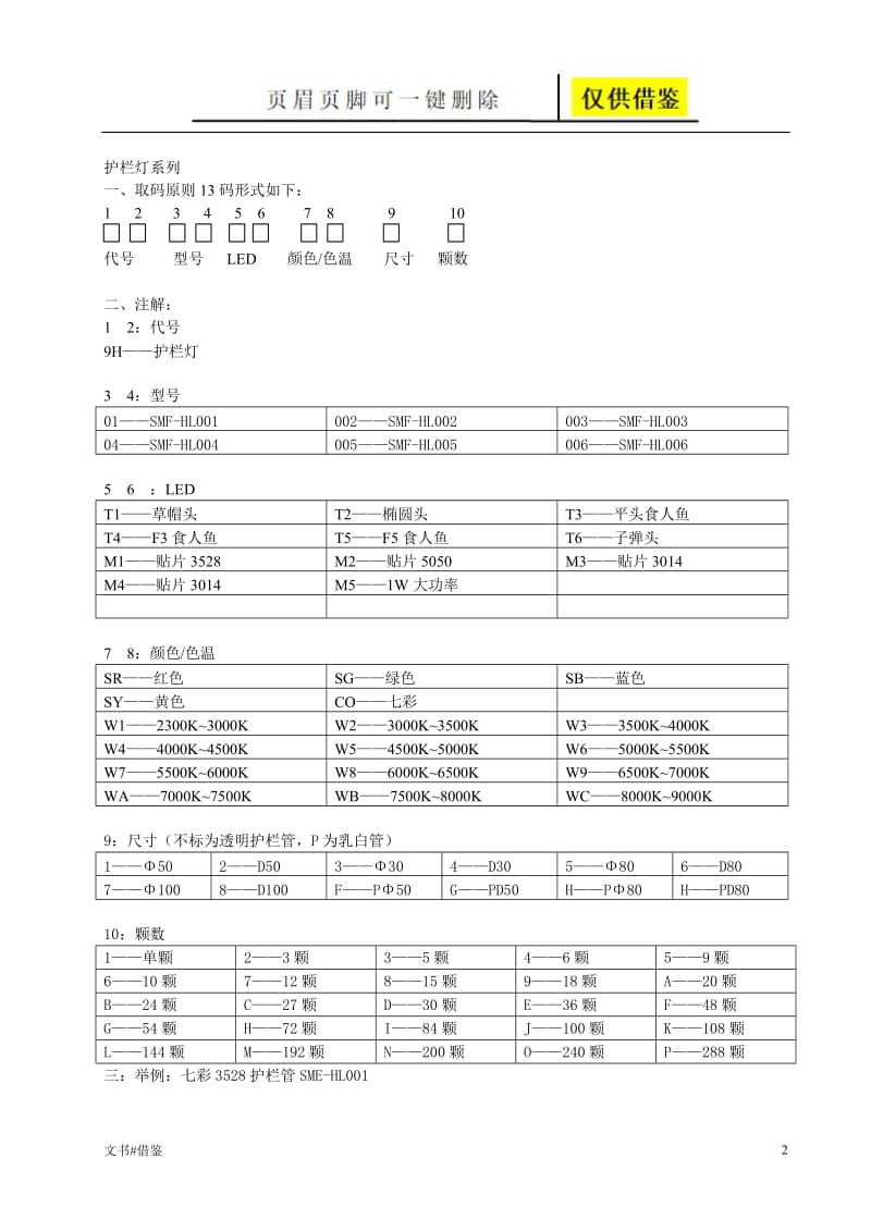 LED灯具编码原则[行业二类].doc_第2页