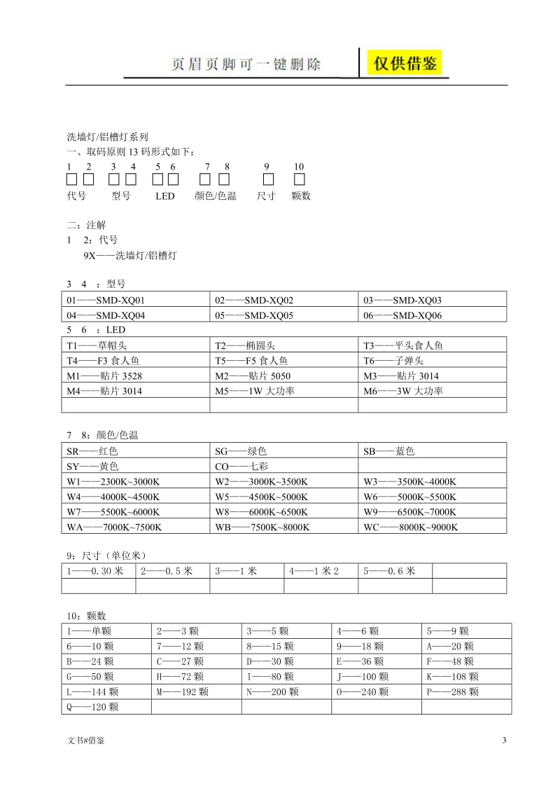 LED灯具编码原则[行业二类].doc_第3页