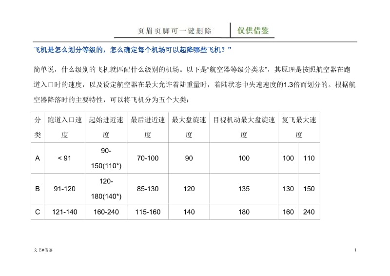 航空器等级分类[特制材料].doc_第1页