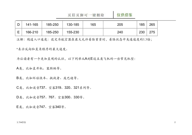 航空器等级分类[特制材料].doc_第2页