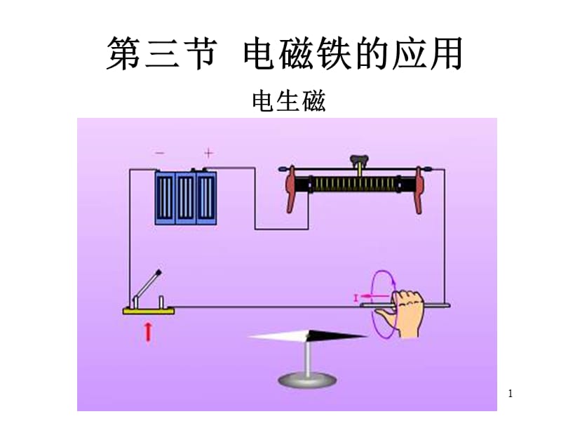 电生磁.PPT.ppt_第1页