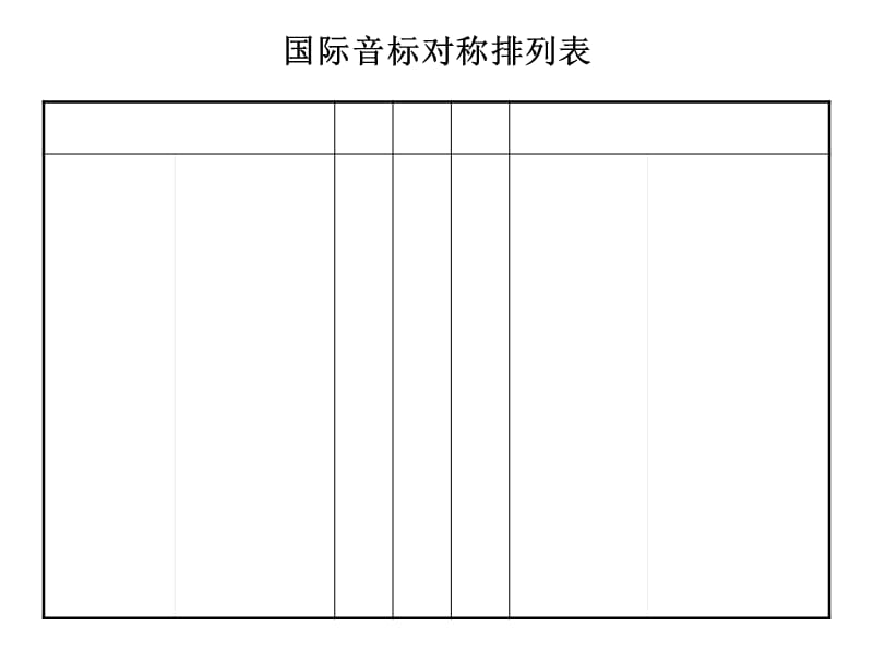 四年级国际音标表new.ppt_第1页