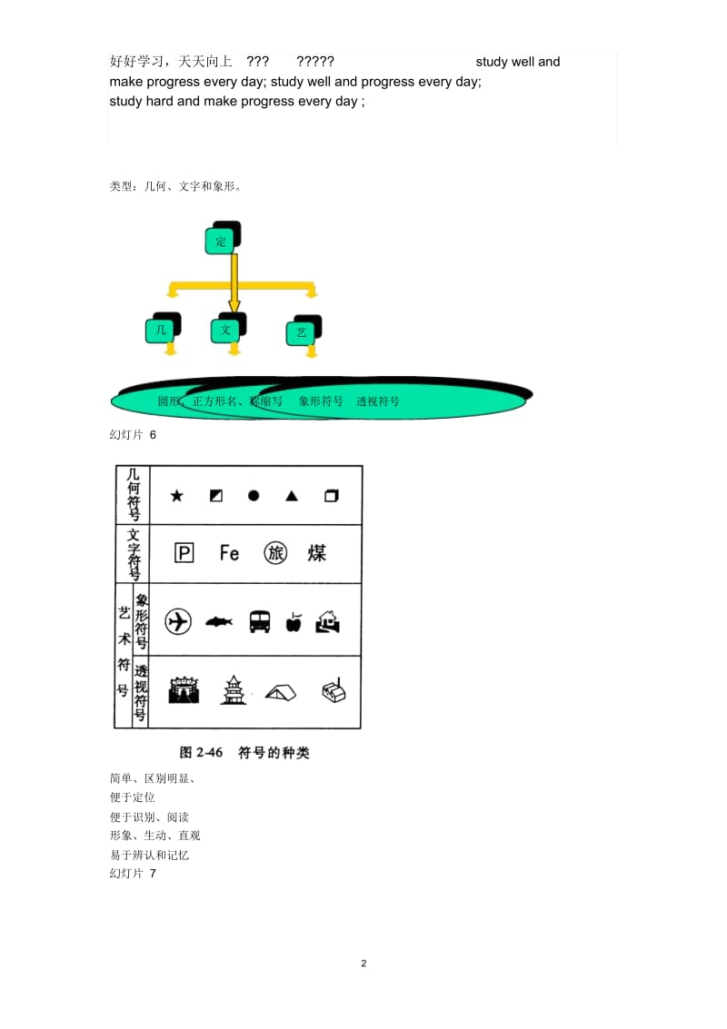 6.1呈点状分布地理数据的表示.docx_第2页