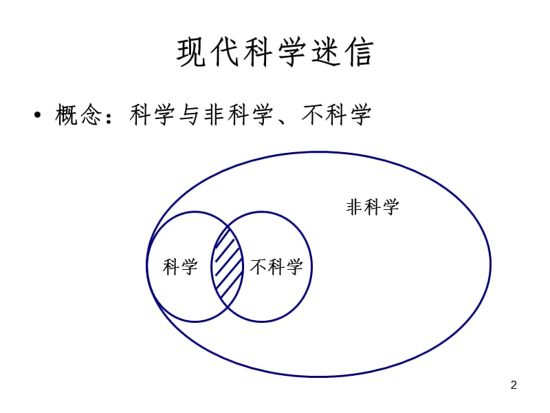 安全教育基础方法论与应用PPT课件.ppt_第2页