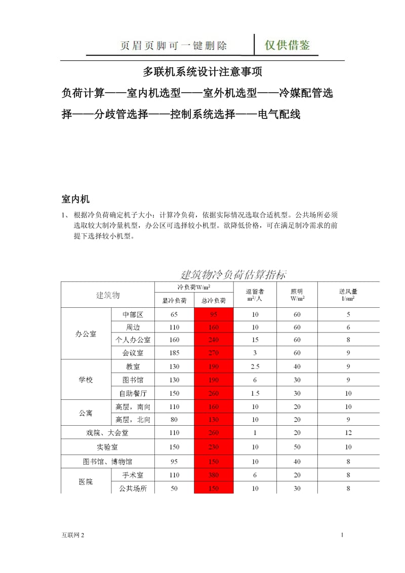 多联机系统设计[互联网+].doc_第1页