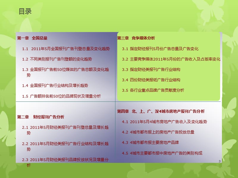 【学习课件】第一财经日报2011年5月份月报_竞争媒体检测报告.pptx_第3页