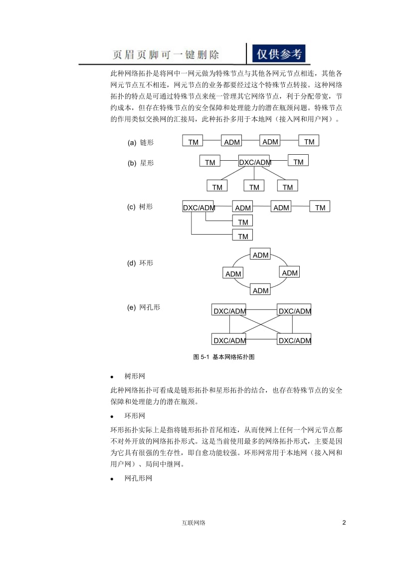 SDH网络结构和网络保护机理[技术学习].doc_第2页