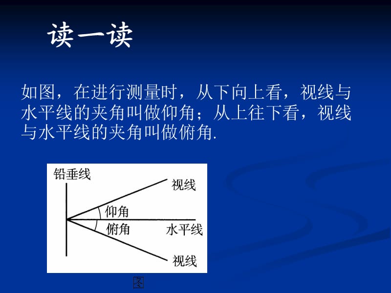 解直角三角形简单应用（1）.ppt_第2页