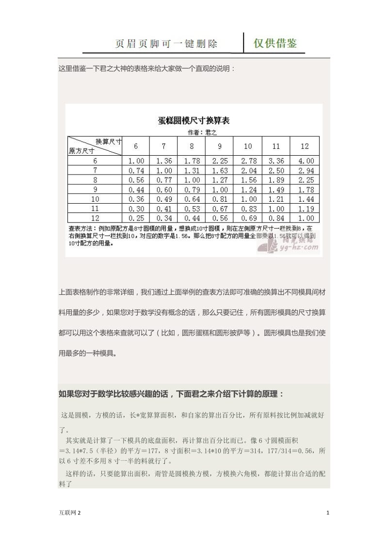 烘焙模具尺寸换算[互联网+].doc_第1页