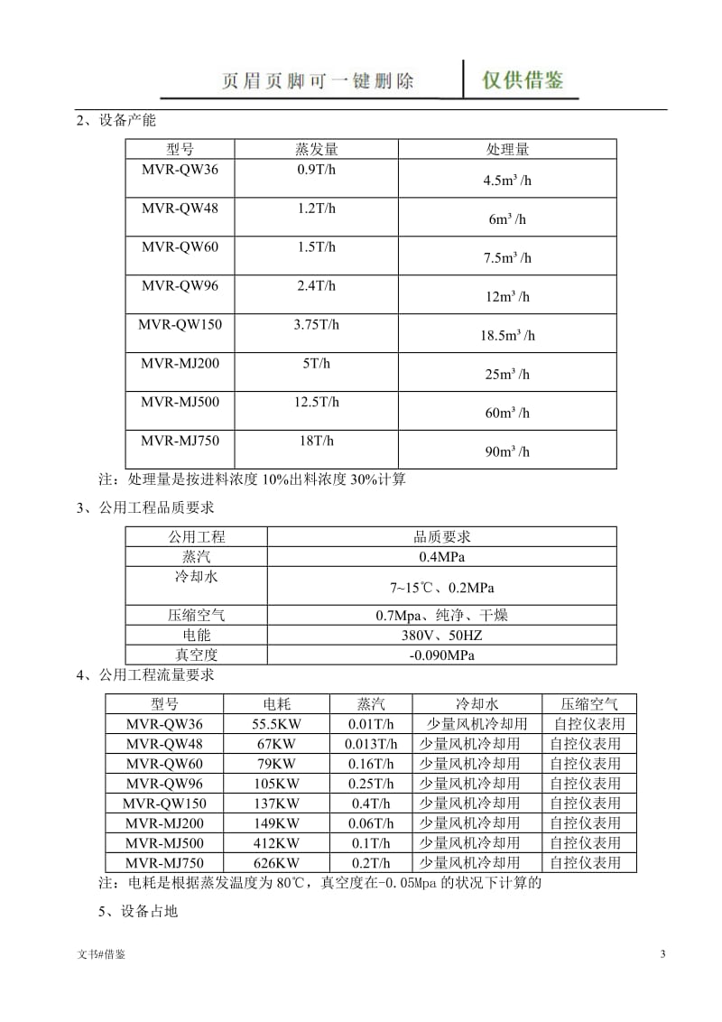 节能环保的MVR蒸汽再压缩蒸发装置[特制材料].doc_第3页