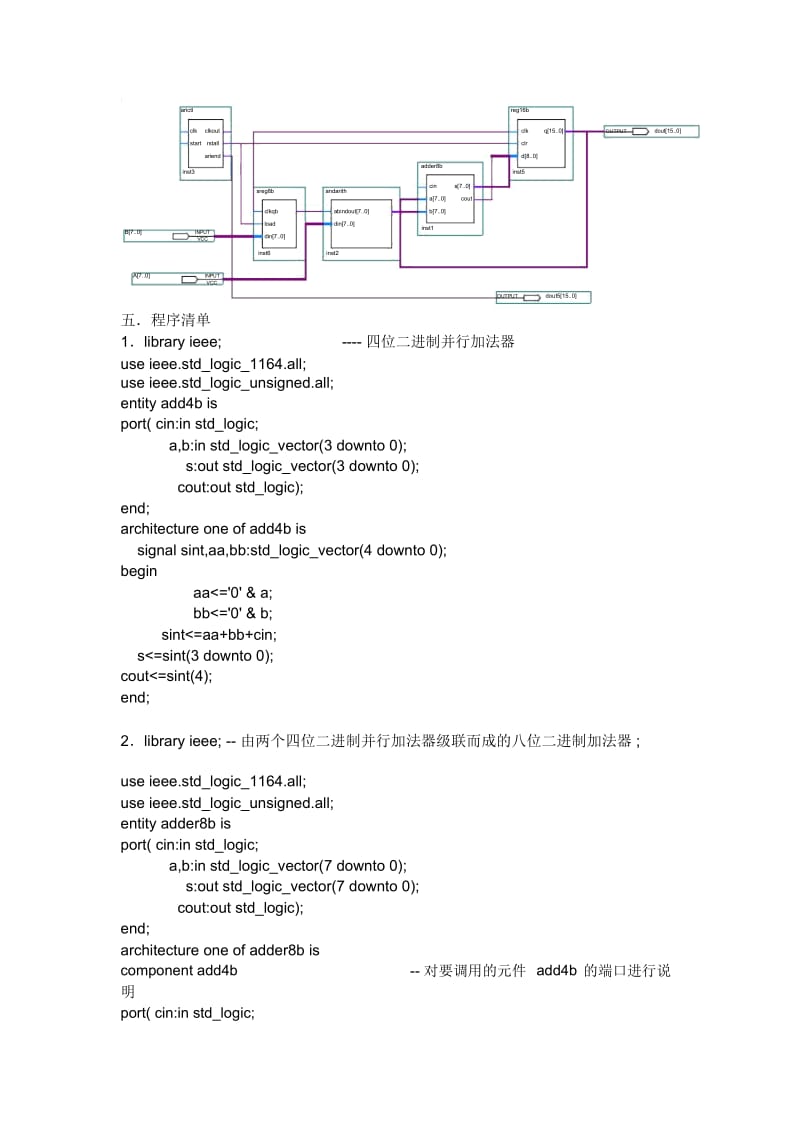 VHDL八位乘法器.docx_第2页