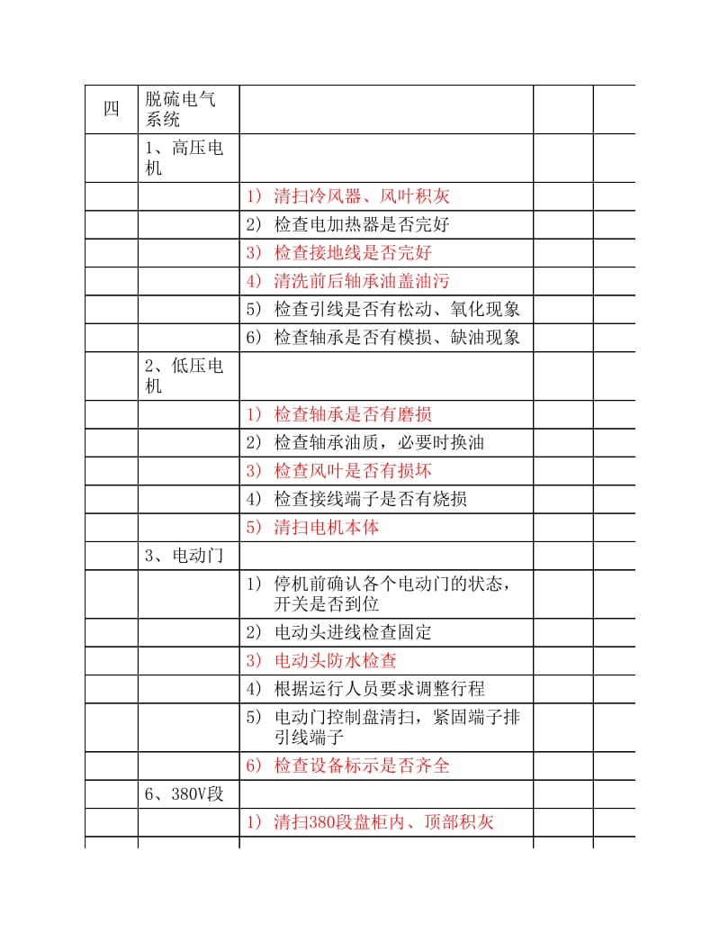 #1临修电气项目.pdf_第1页