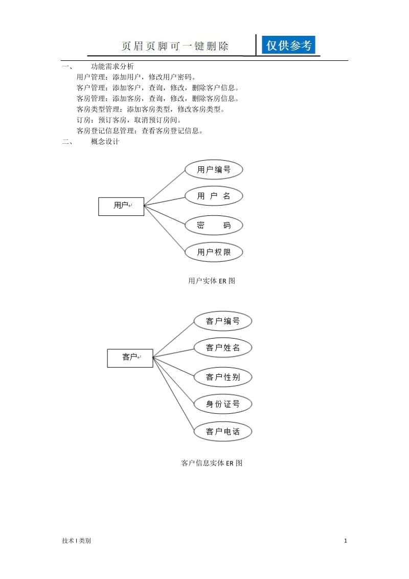 酒店订房系统数据库设计[分析运用].doc_第1页