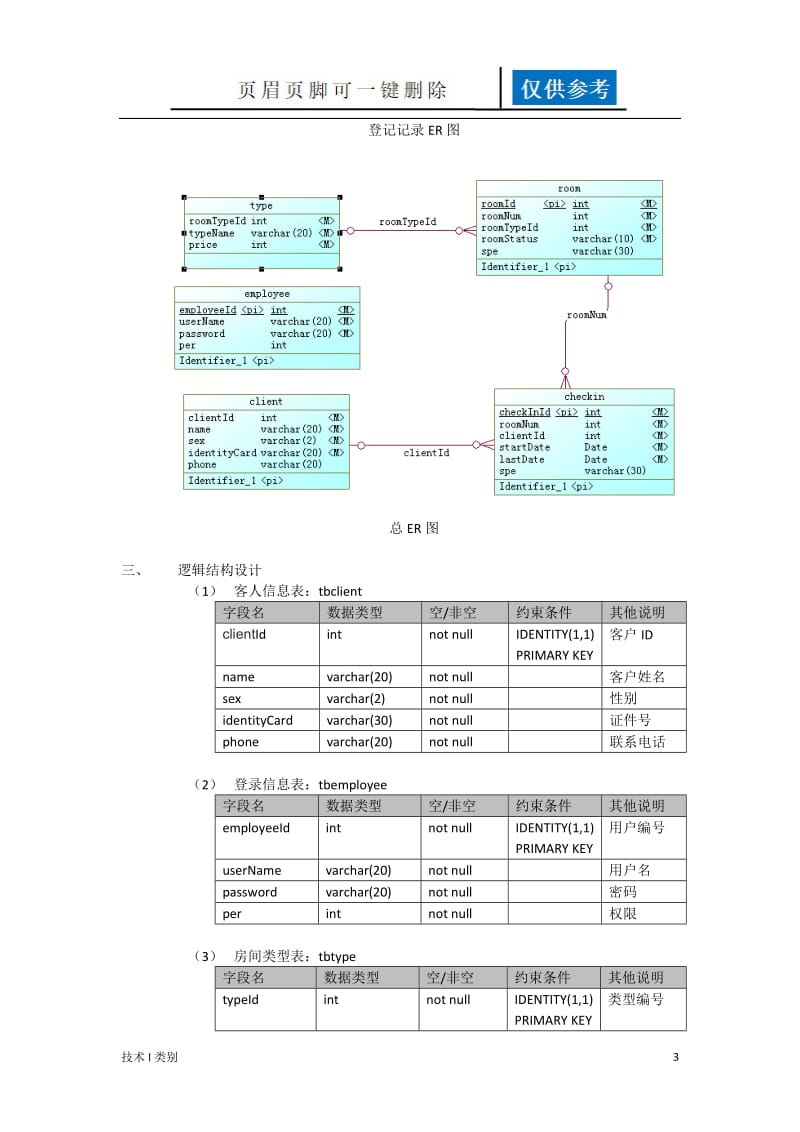 酒店订房系统数据库设计[分析运用].doc_第3页