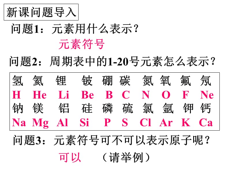 34物质构成的表示式（第1课时）.ppt_第3页