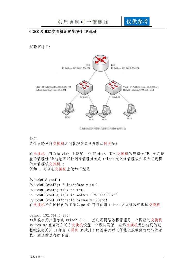 交换机管理性IP地址配置[互联网+].doc_第1页