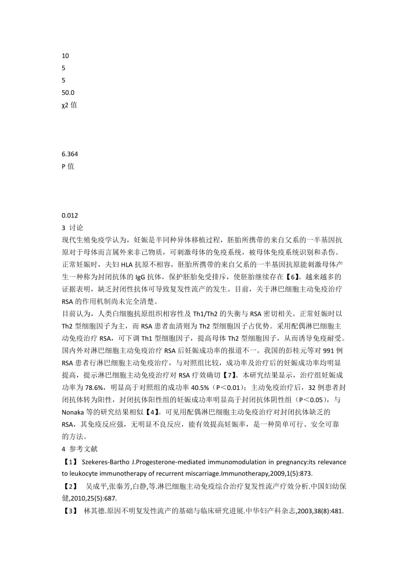 淋巴细胞主动免疫治疗复发性流产的疗效分析.docx_第2页