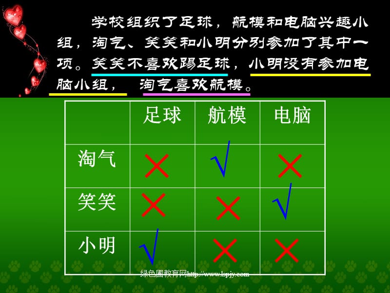 北师大版三年级上册数学生活中的推理PPT优秀课件下载.ppt_第3页