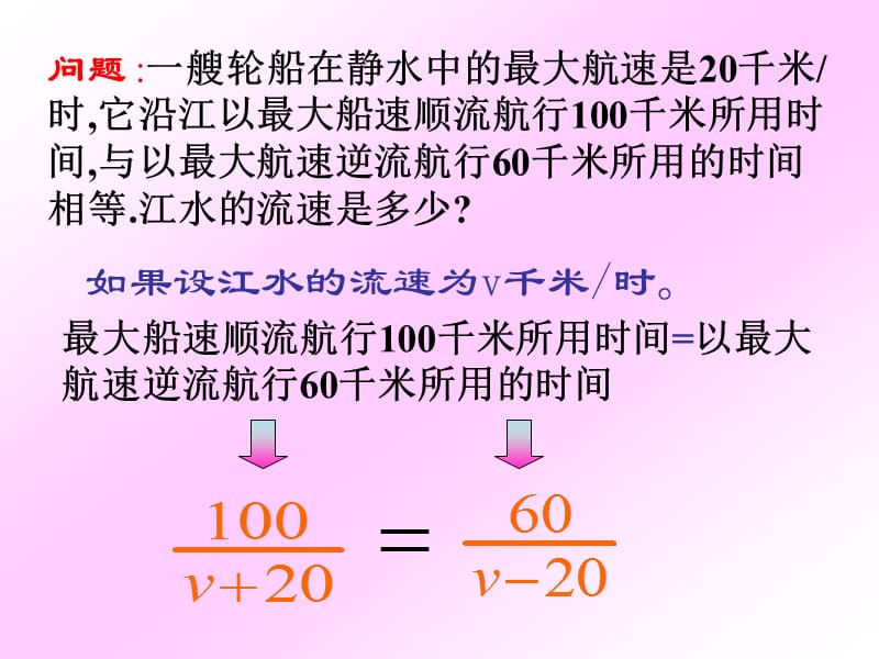 1611分式（课件）.ppt_第2页