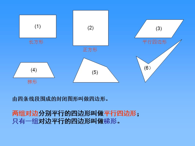 平行四边形和梯形课件1.ppt_第2页