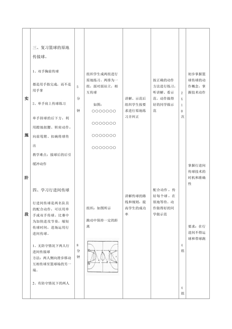 1复习原地学习行进间传接球.doc_第2页