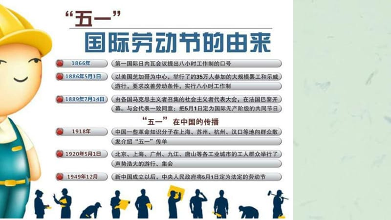 《劳动最光荣》主题班会 (2)课件.ppt_第3页