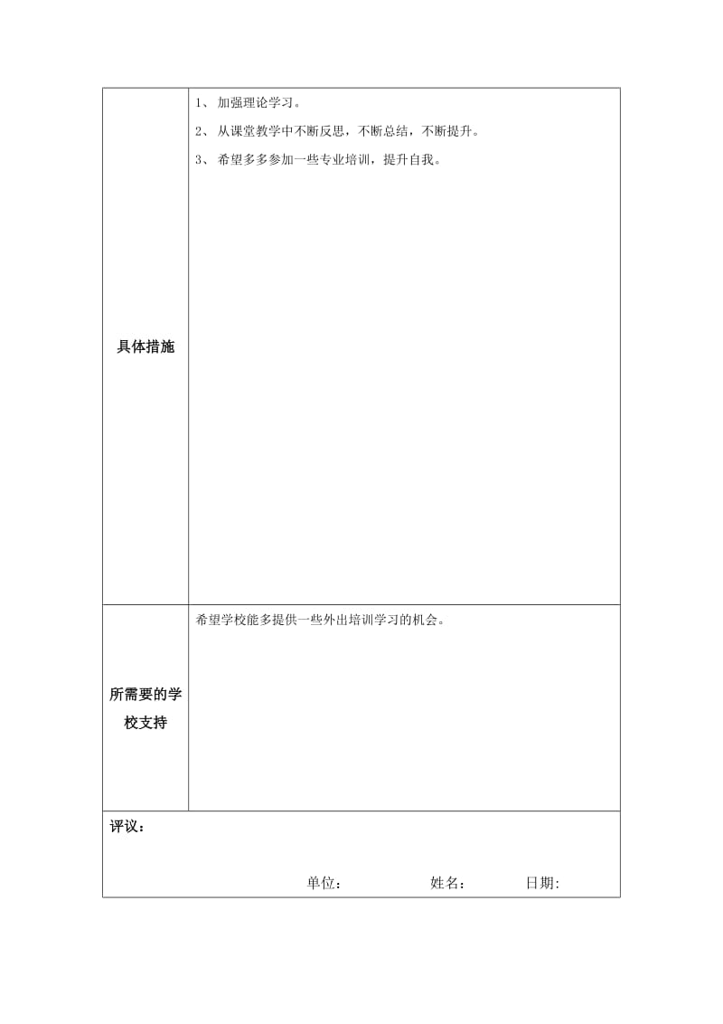 个人专业发展规划模板(包健）.docx_第2页