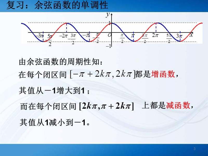 正、余弦函数的对称性、最值PPT文档资料.ppt_第3页