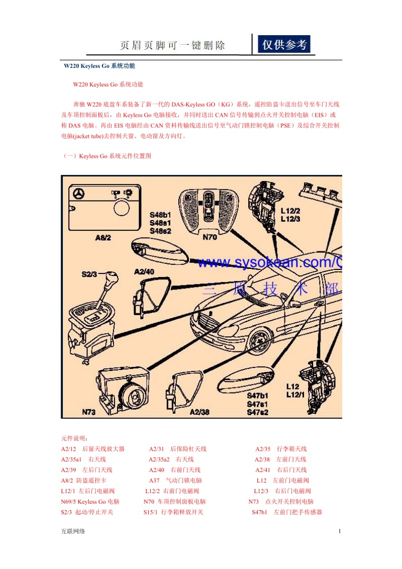 W220 Keyless Go系统功能[技术学习].doc_第1页