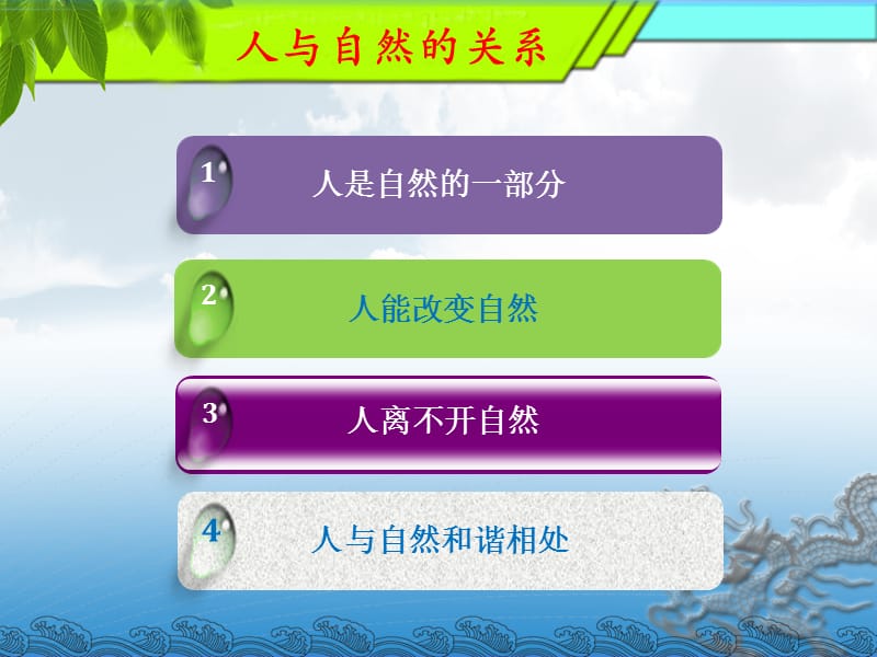 人与自然和谐相处PPT文档资料.ppt_第3页