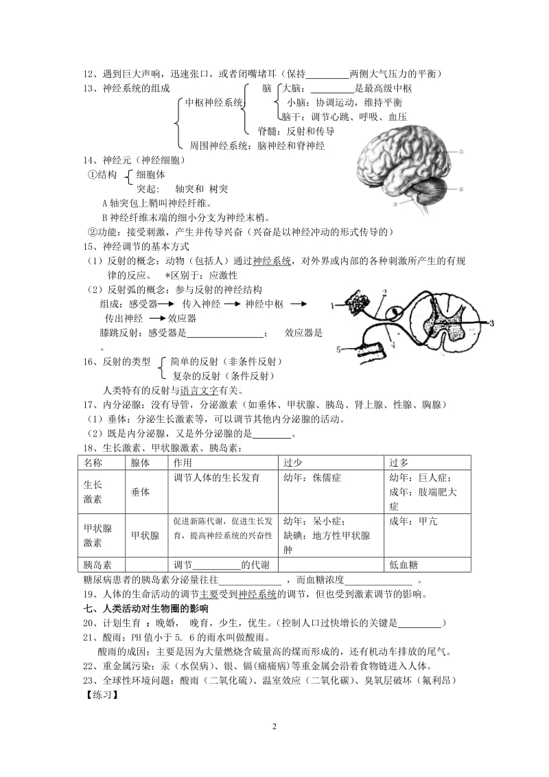 2013期末复习提纲（5、6章）.doc_第2页