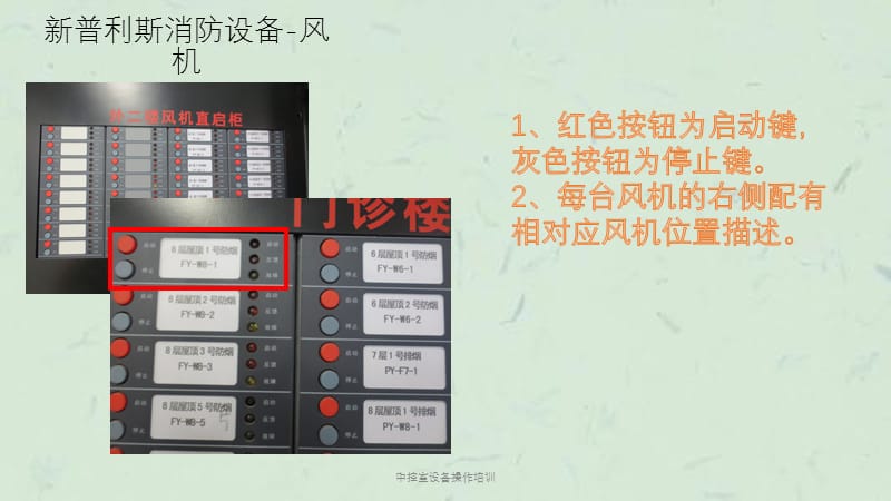 中控室设备操作培训课件.pptx_第2页