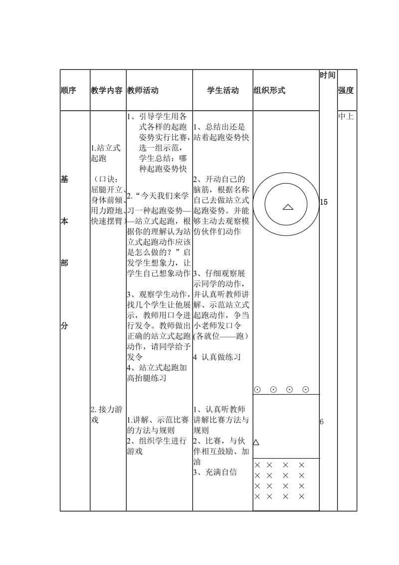 站 立 式 起 跑 教 学 设 计.doc_第3页