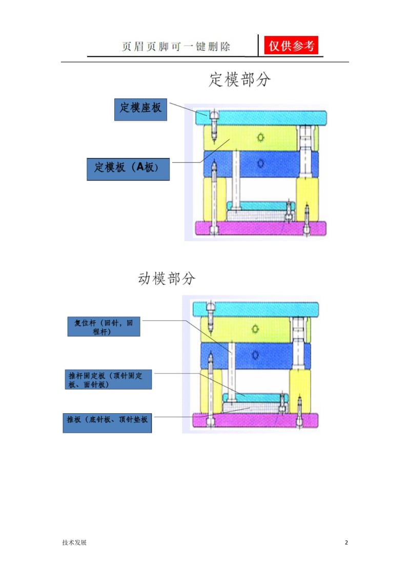 模架的选择[运用学习].doc_第2页