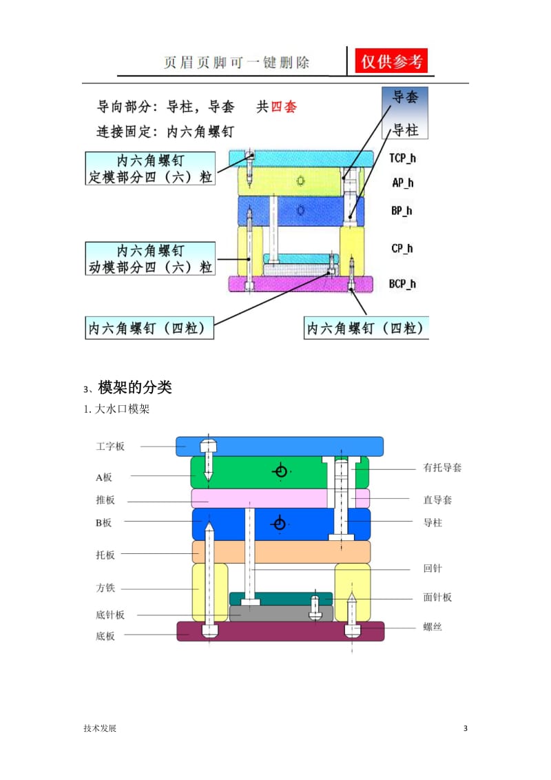 模架的选择[运用学习].doc_第3页