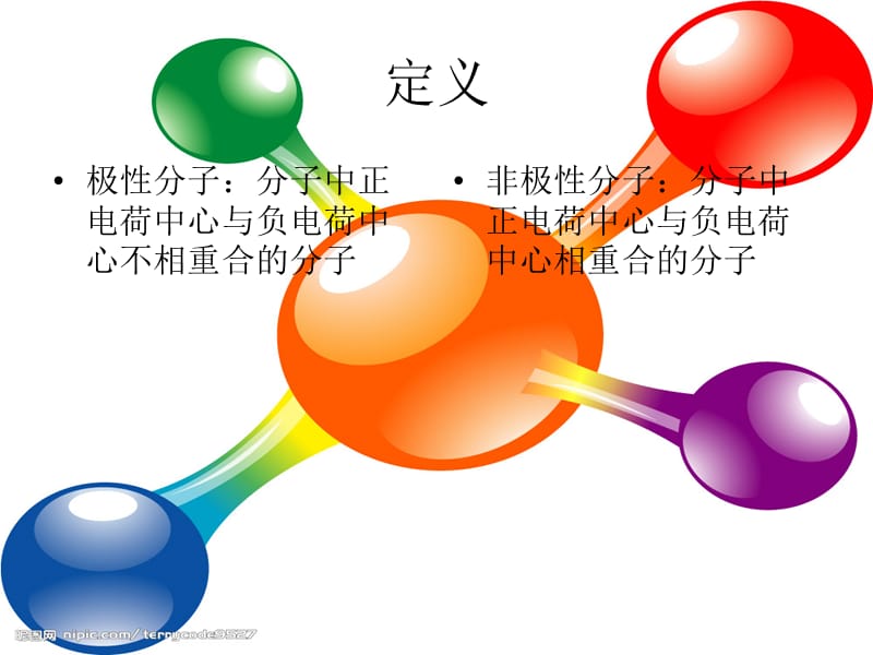 分子极性与非极性优秀课件.ppt_第2页