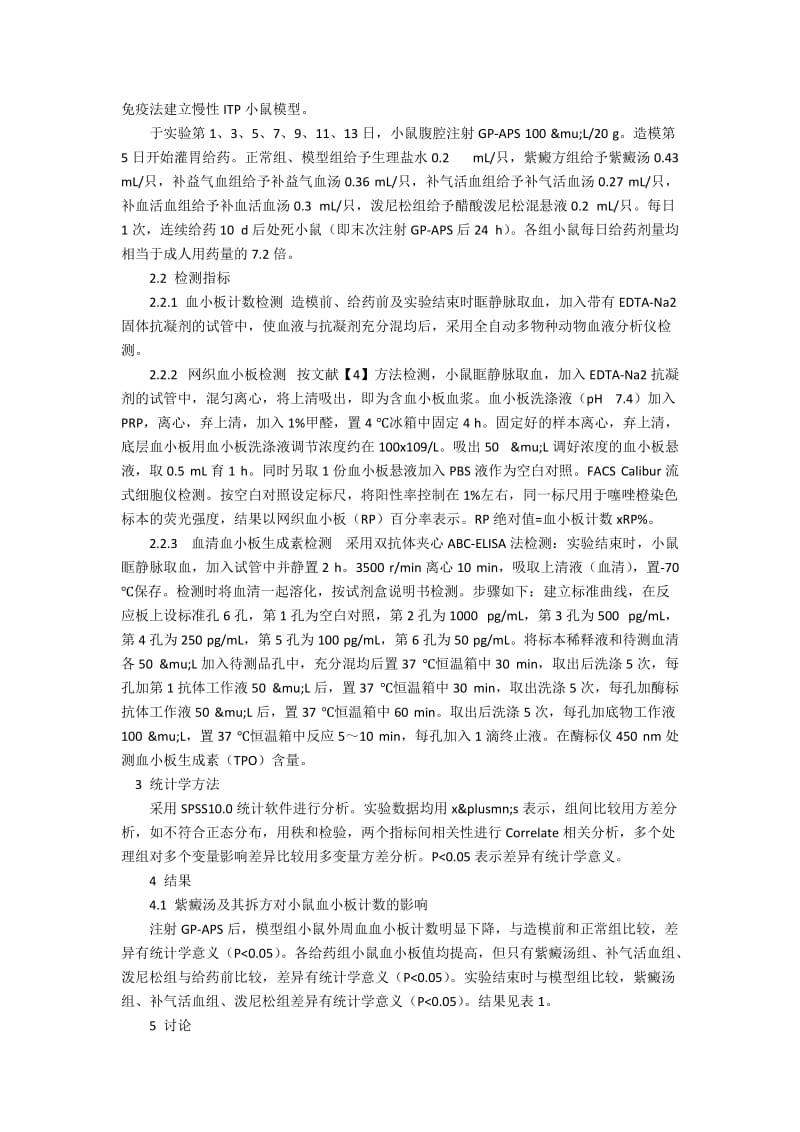 紫癜汤及其拆方对特发性血小板减少性紫癜模型小鼠网织血小板的发展.docx_第2页