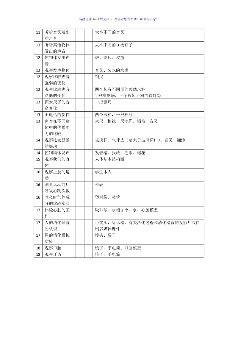 教科版小学科学四年级上册实验教学计划Word编辑.doc_第3页