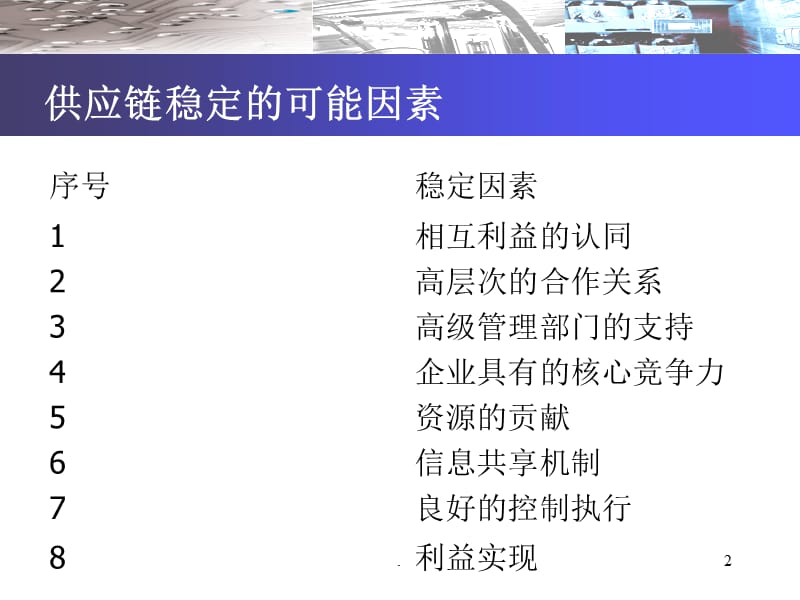 供应链绩效评价与激励机制PPT文档资料.ppt_第2页