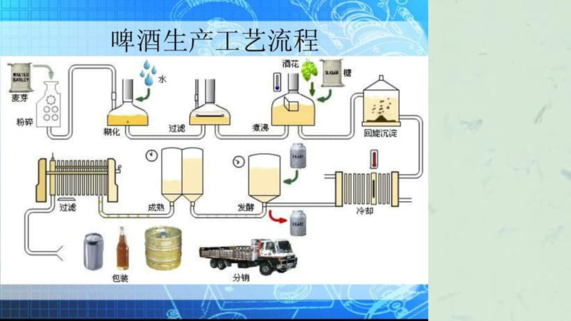 《机械制造技术课件》PPT课件课件.ppt_第2页