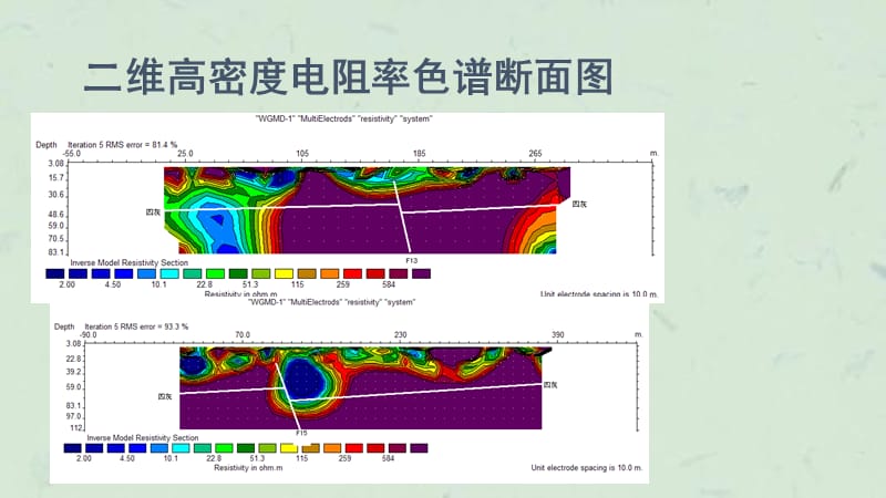 三维高密度探水技术课件.ppt_第3页