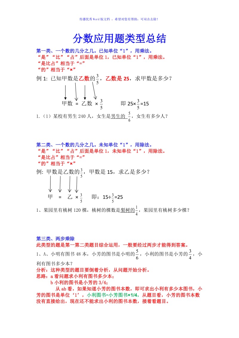 六年级分数乘除法应用题类型总结(经典)Word编辑.doc_第1页