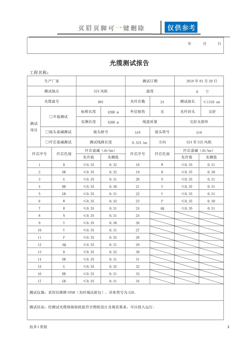 光缆测试报告[互联网+].doc_第2页