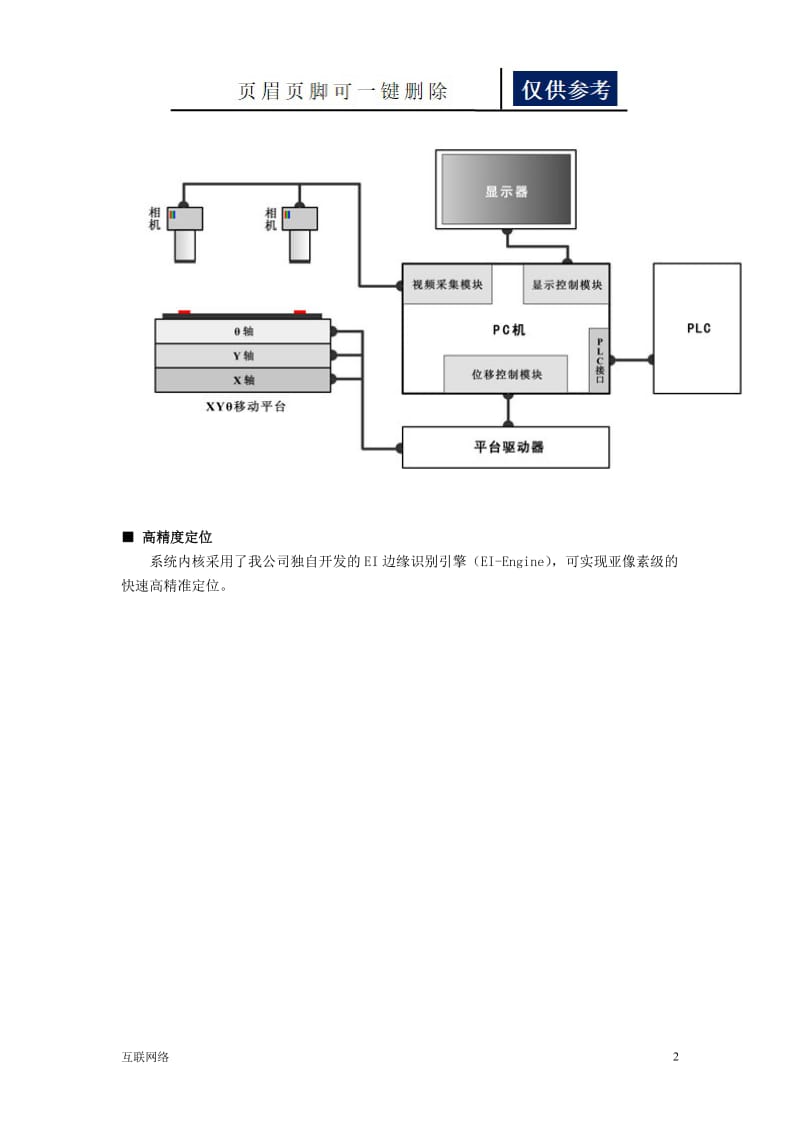 CCD自动对位系统[技术学习].doc_第2页