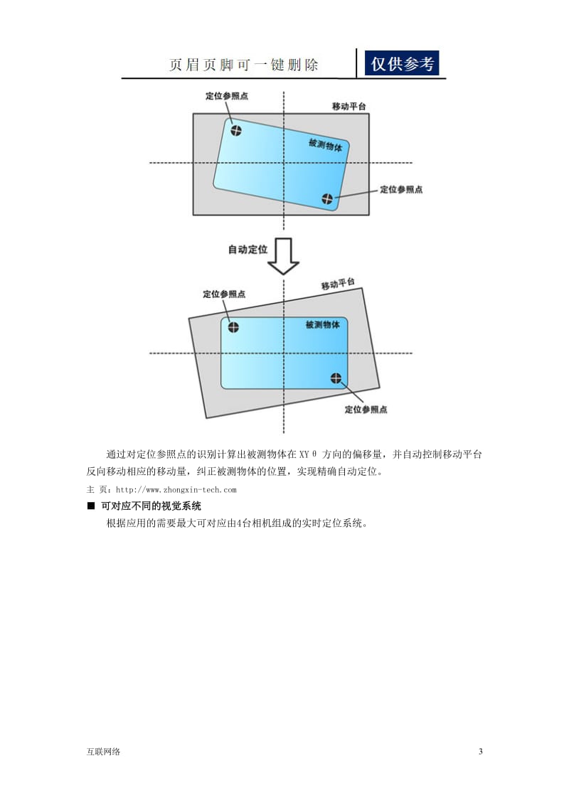 CCD自动对位系统[技术学习].doc_第3页