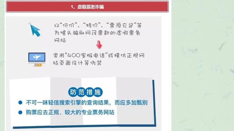 《网络安全主题班会》课件.ppt_第3页