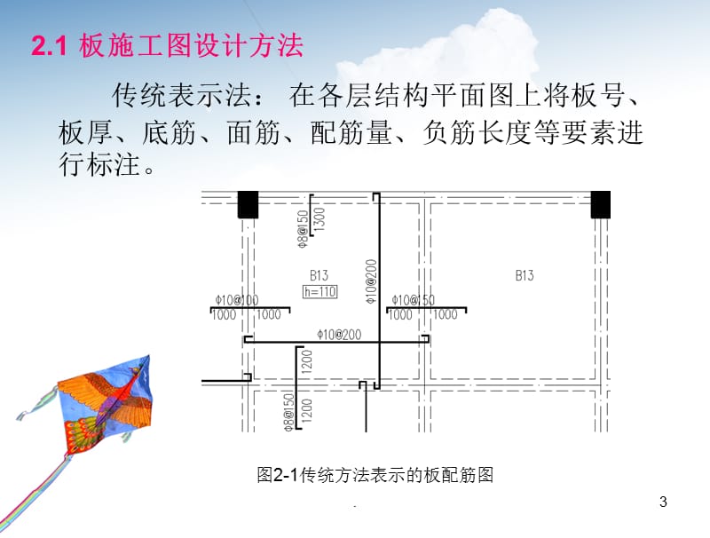 建筑结构平面整体设计方法楼面板屋面板PPT文档资料.ppt_第3页