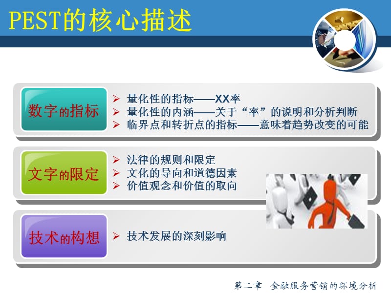 金融服务营销的环境分析PPT文档资料.ppt_第3页