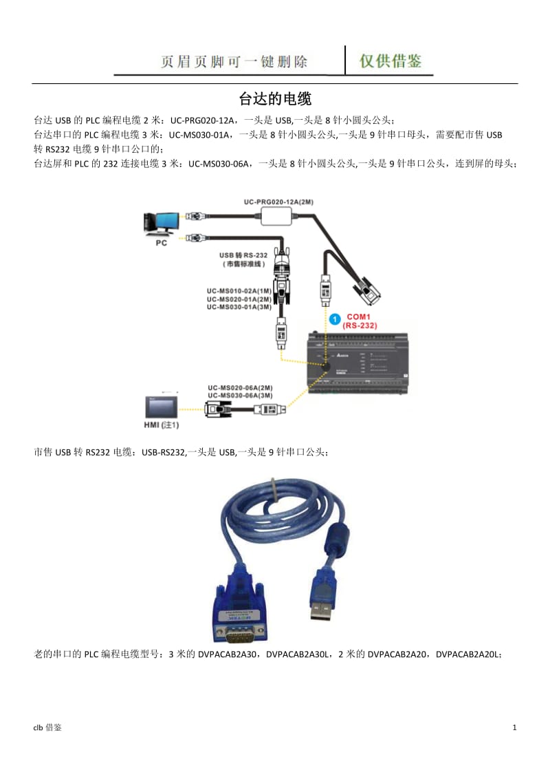 台达PLC编程电缆[行业二类].doc_第1页